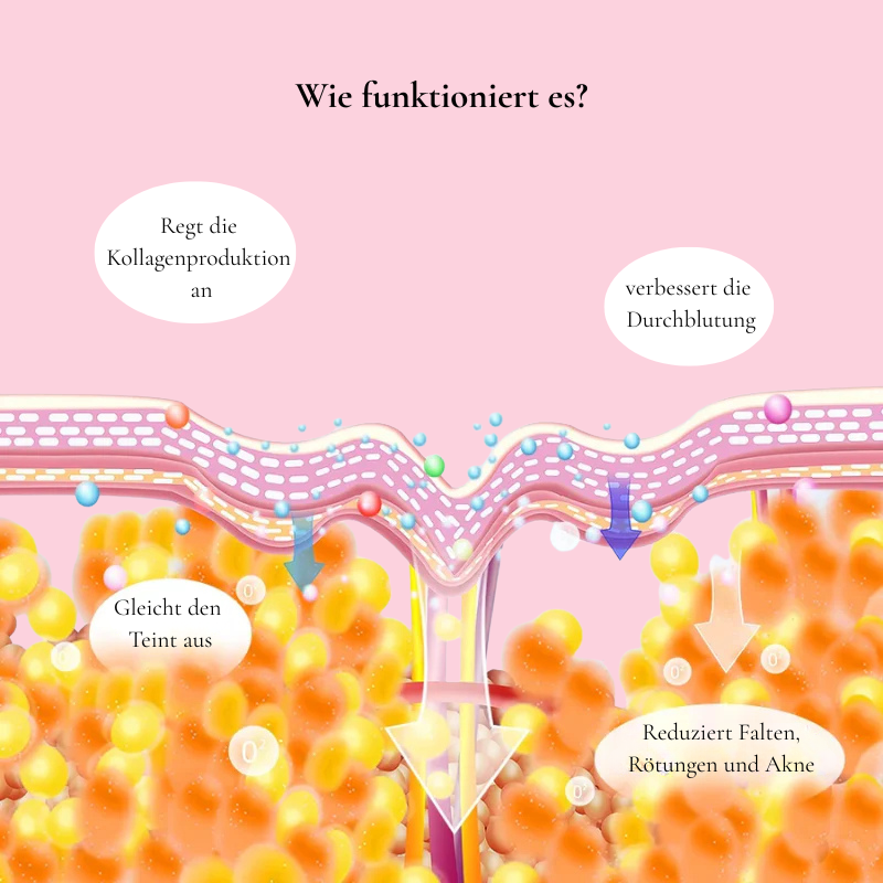 LISSIA REGENERATION™