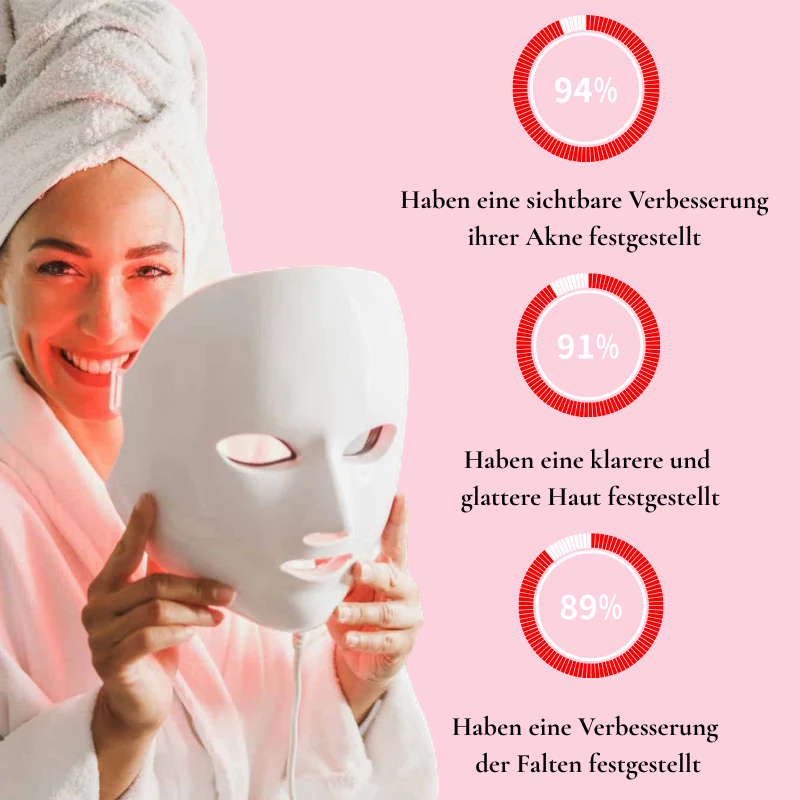 LISSIA REGENERATION™